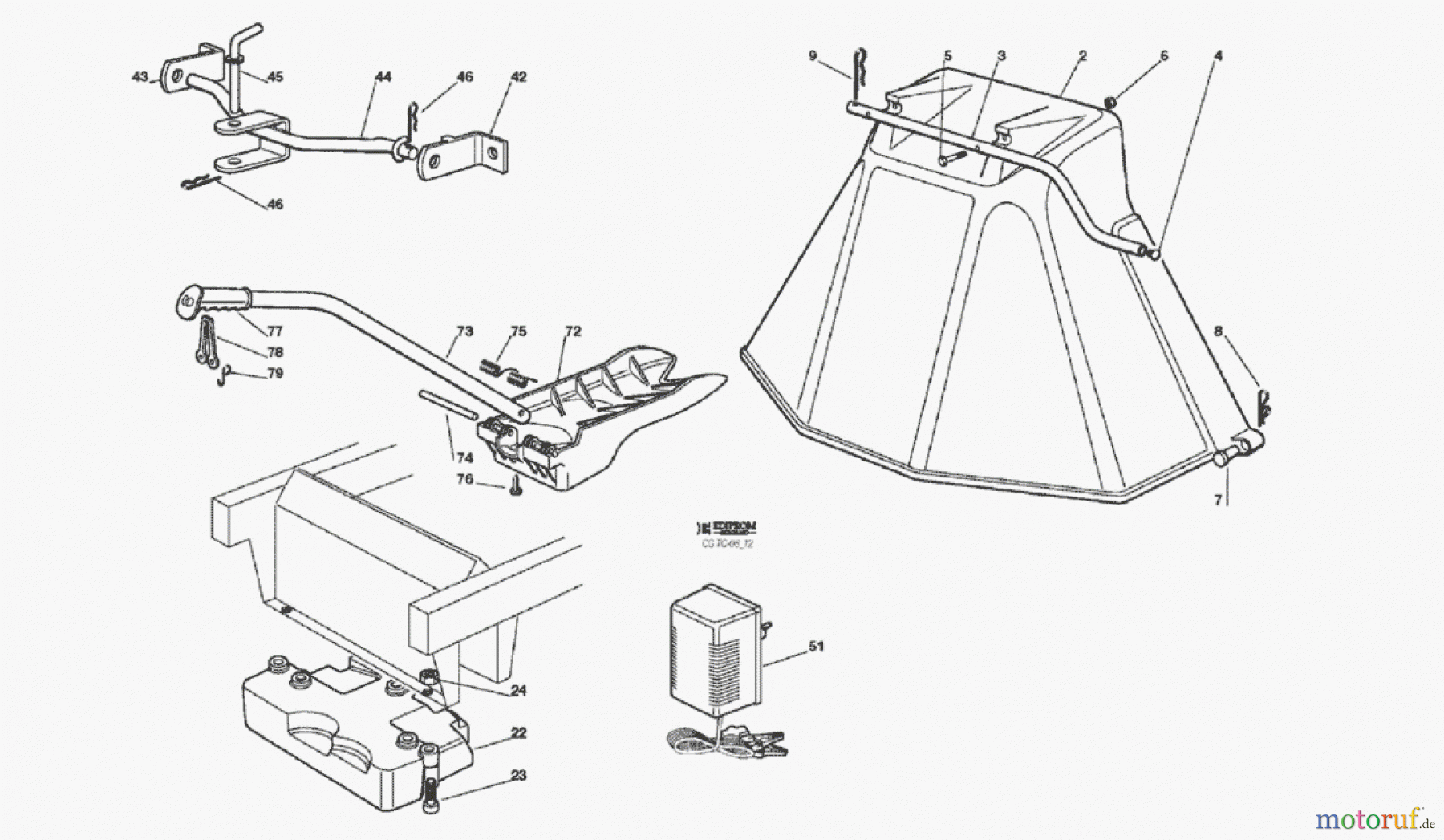 Solo by AL-KO Gartentechnik Rasentraktor 570 / 570 Hydro 2008 2008 Seite 13