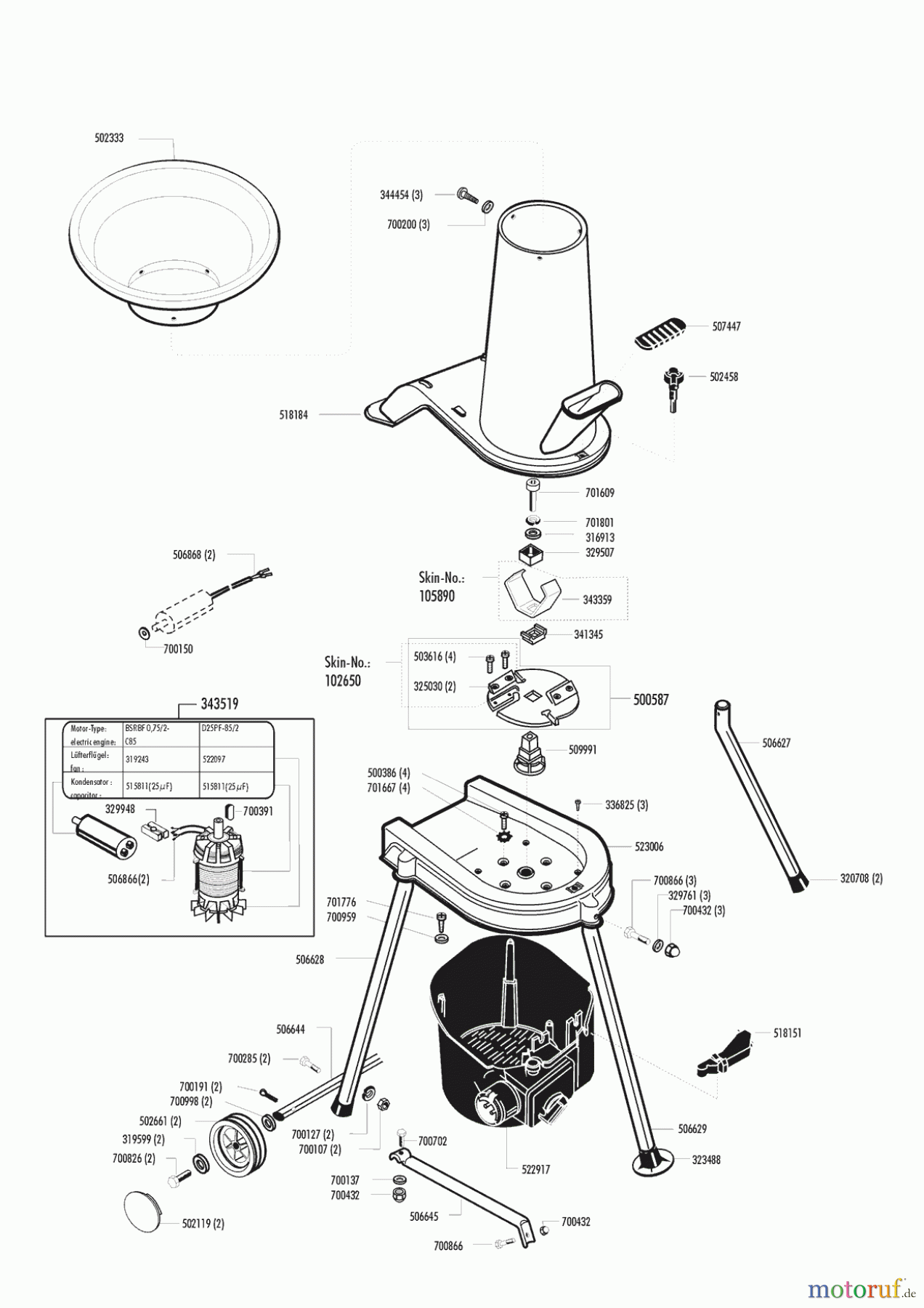Uniropa Gartentechnik Gartenhäcksler 2200 ab 03/1996 Seite 1