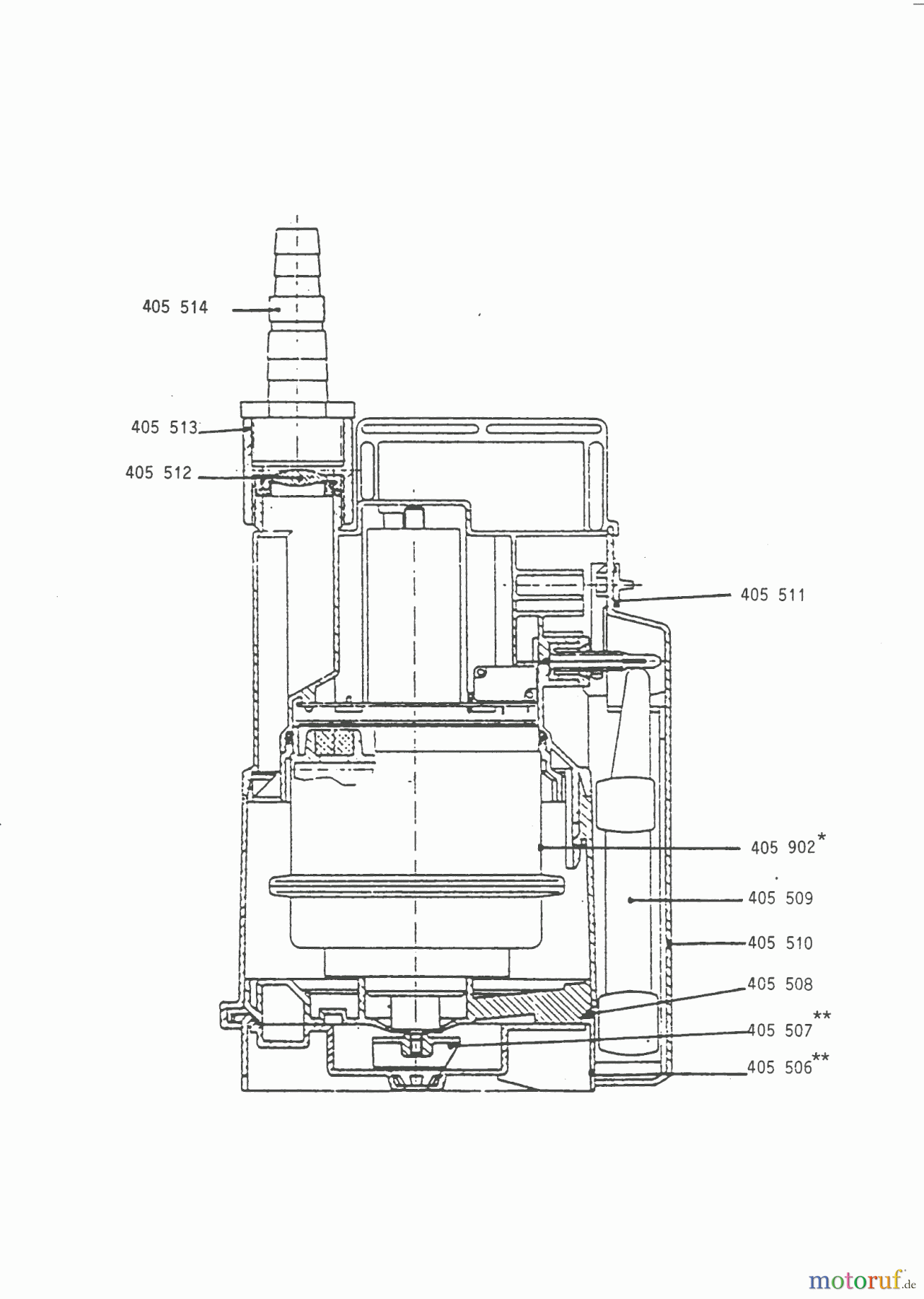  AL-KO Wassertechnik Tauchpumpen TA 300 Automatic 03/1997 - 02/2000 Seite 1