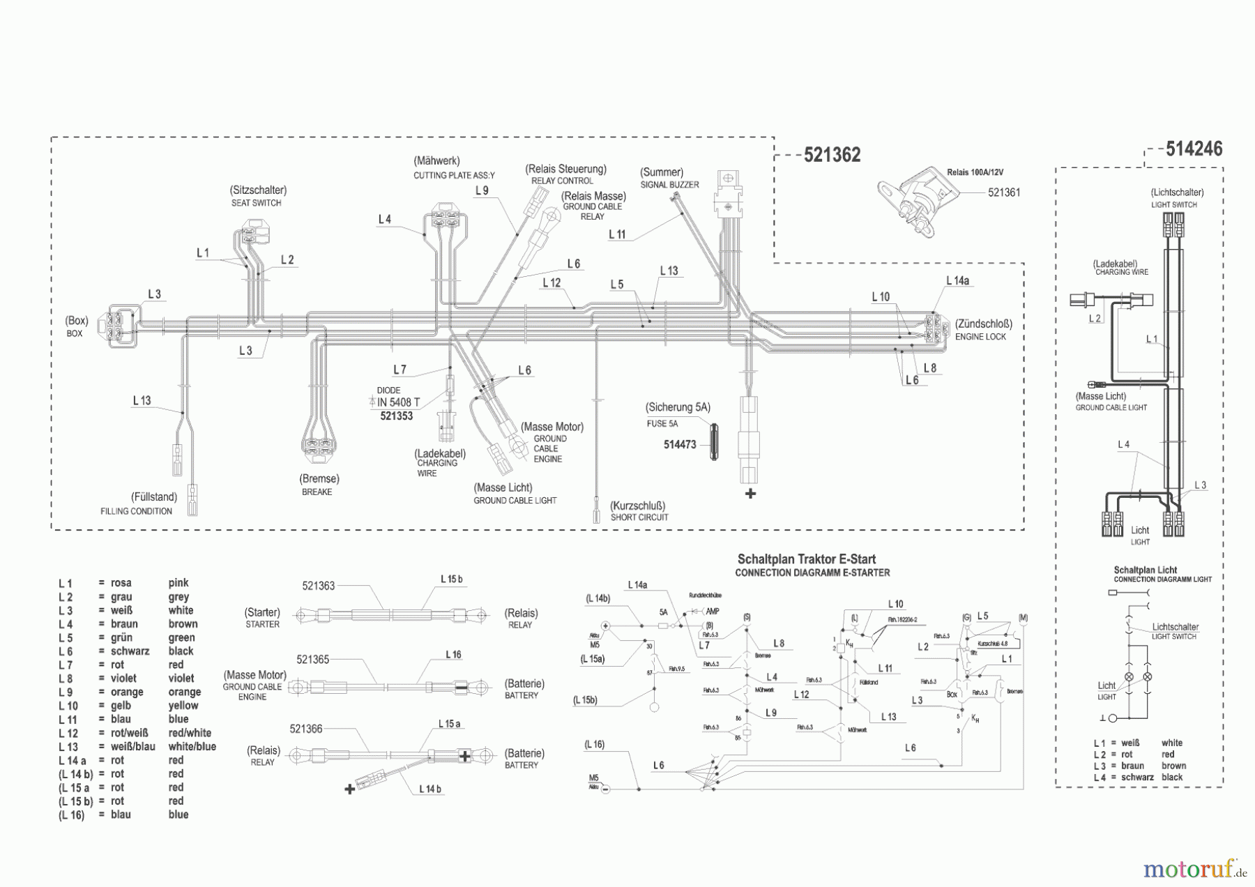  Concord Gartentechnik Rasentraktor T14-76 Seite 8