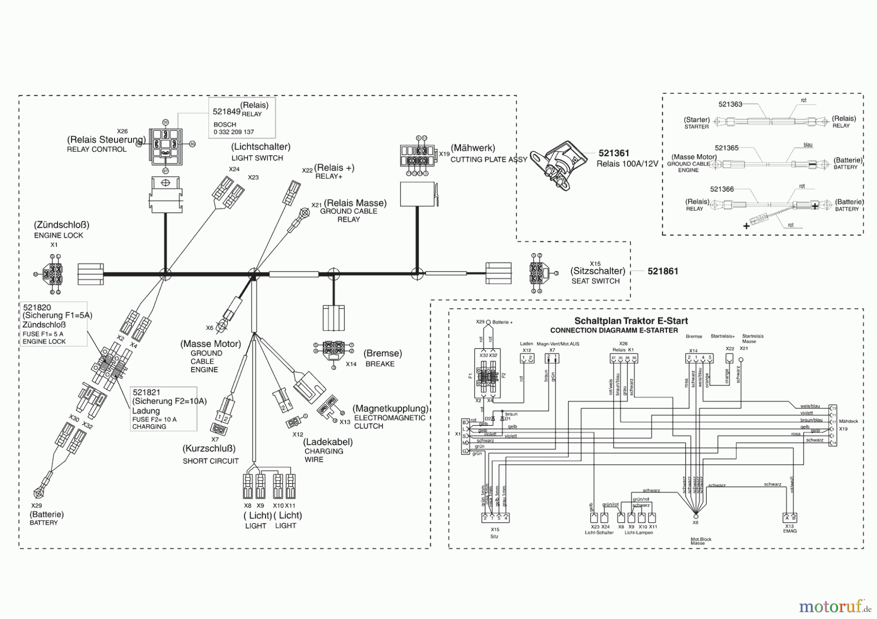 Powerline Gartentechnik Rasentraktor T 15-102 S ab 10/2003 Seite 7