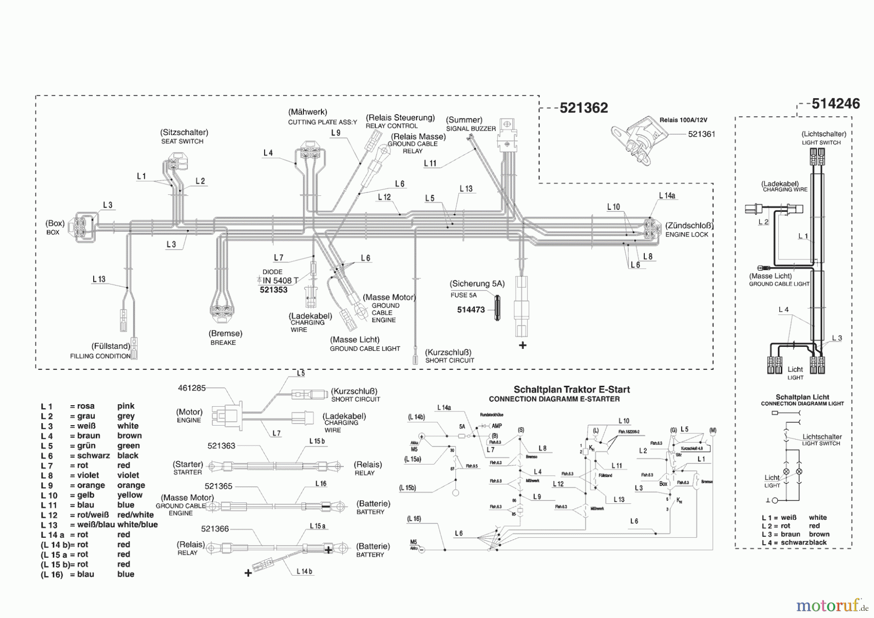  Concord Gartentechnik Rasentraktor T 13-74 SA Seite 8