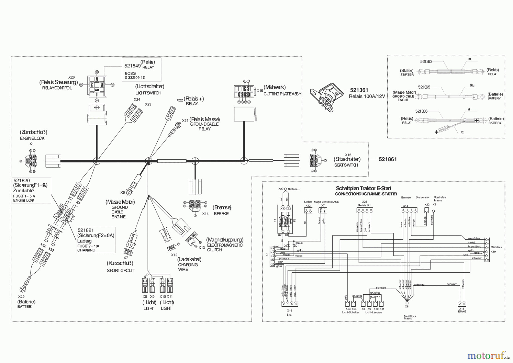  Powerline Gartentechnik Rasentraktor T 15-102 HDS ab 04/2004 Seite 7