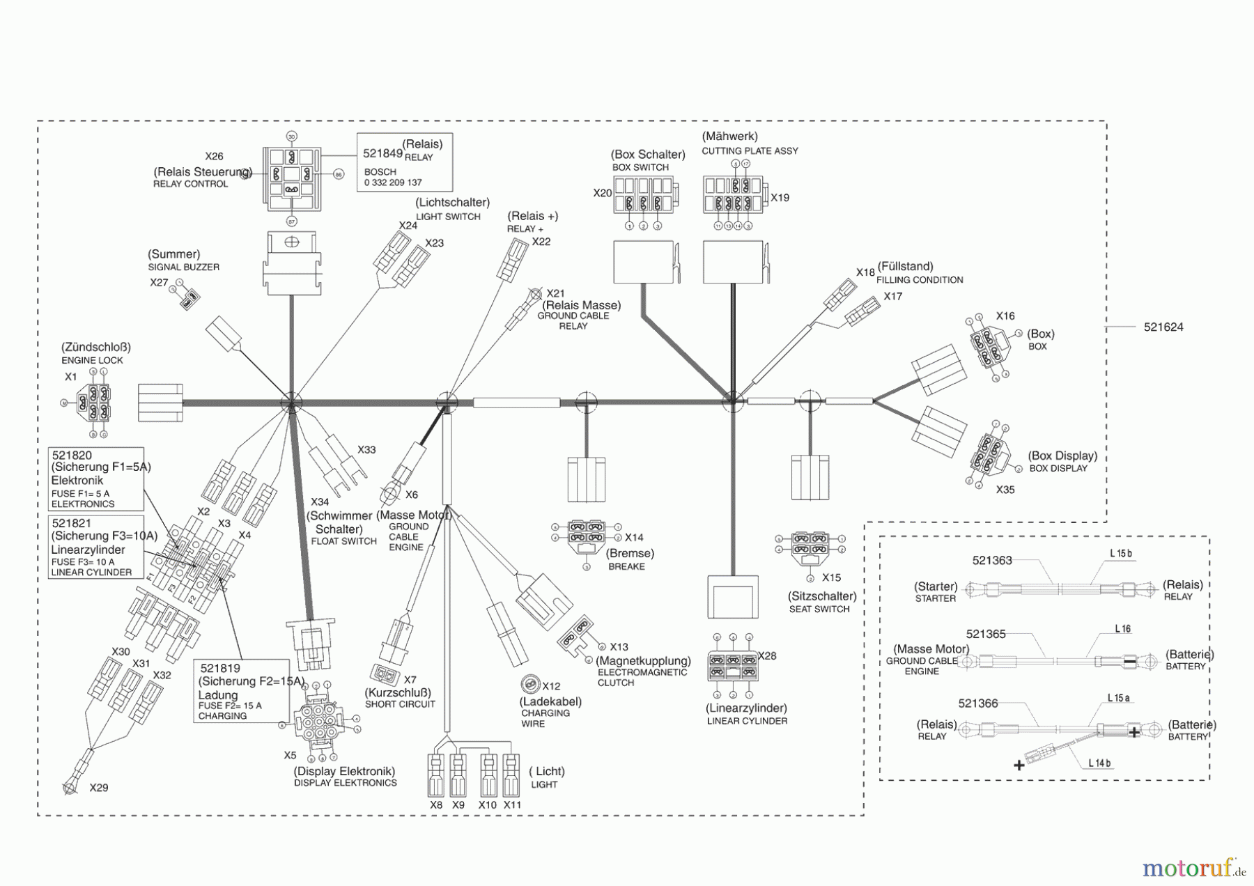  Powerline Gartentechnik Rasentraktor T 15-102 HDE ab 01/2006 Seite 8
