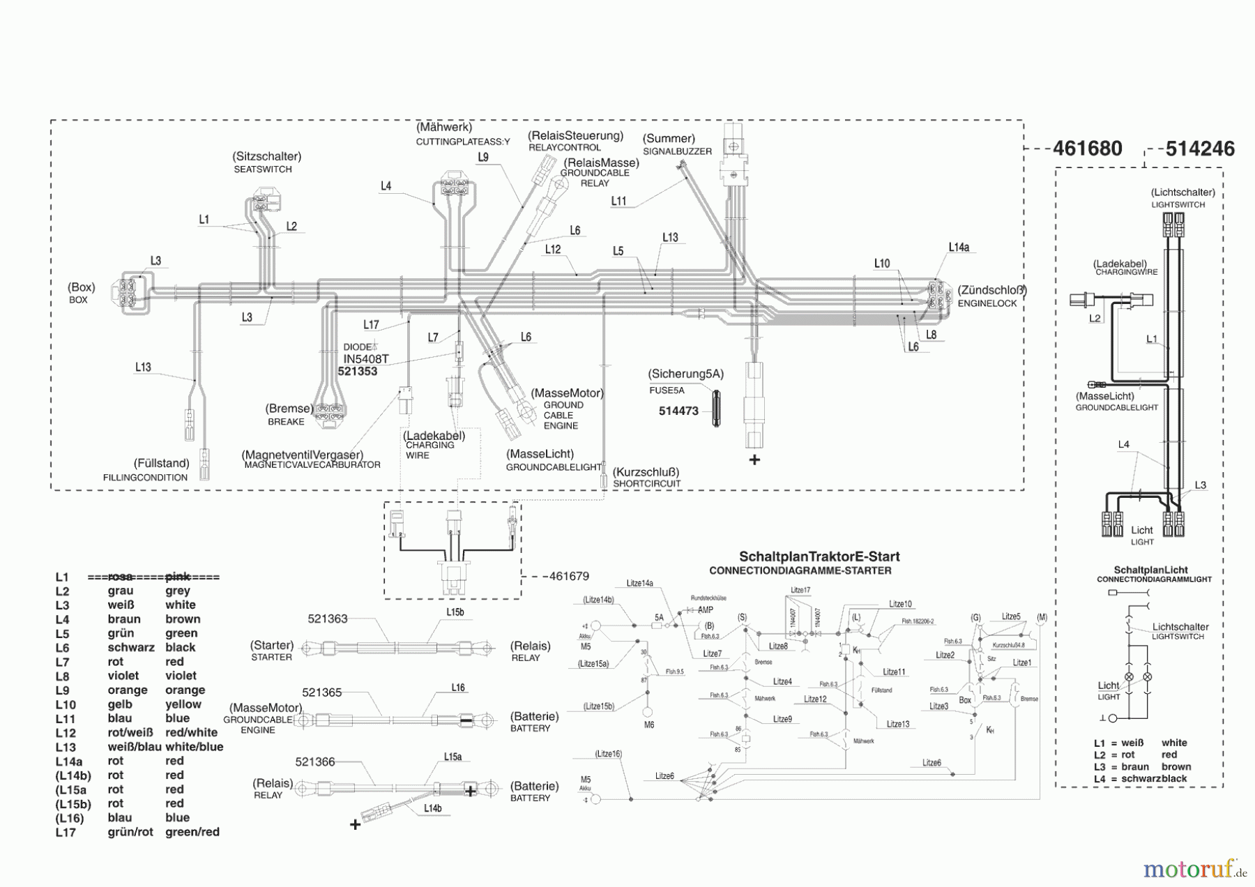  AL-KO Gartentechnik Rasentraktor T 850 ab 02/2006 Seite 8