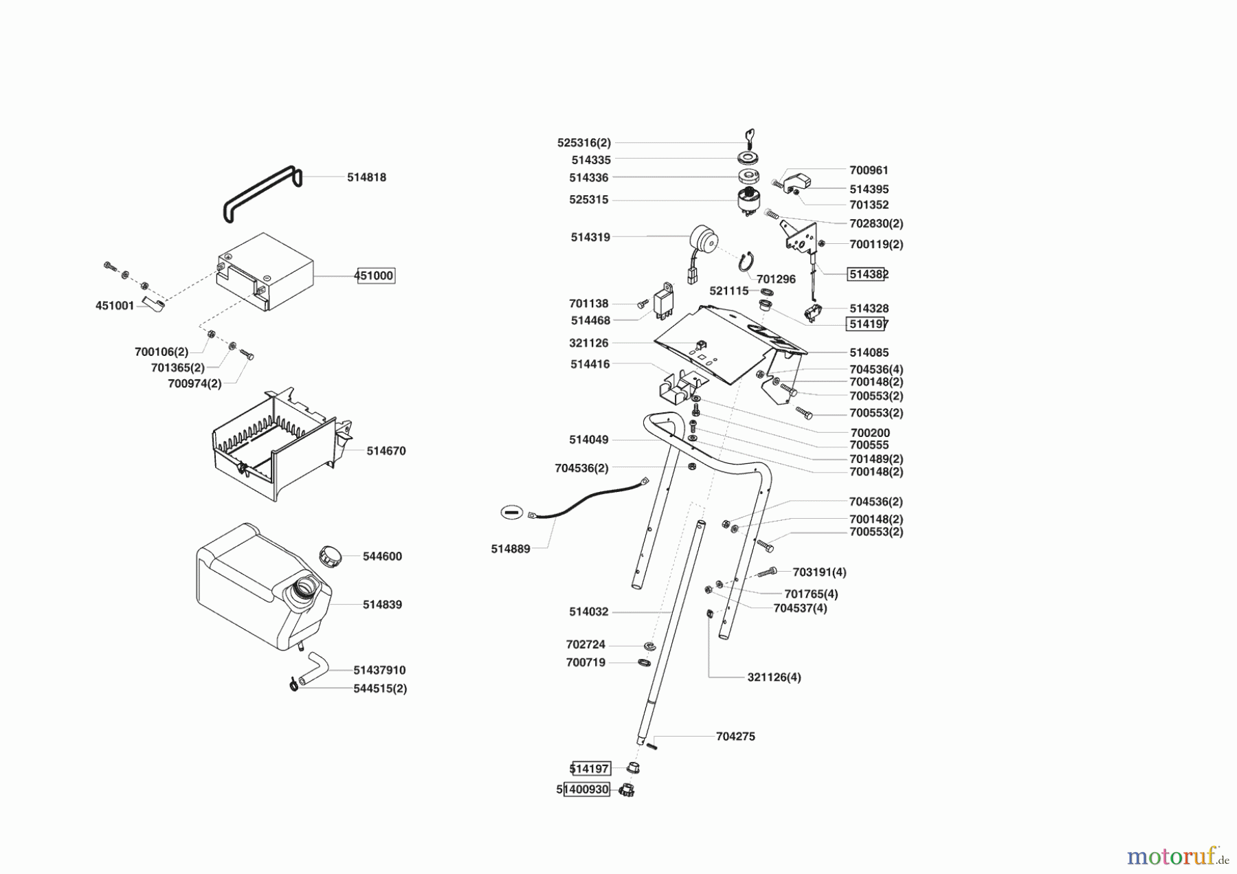 Powerline Gartentechnik Rasentraktor T 13-82 S BIO-COMBI 12/2006 - 10/2007 Seite 6