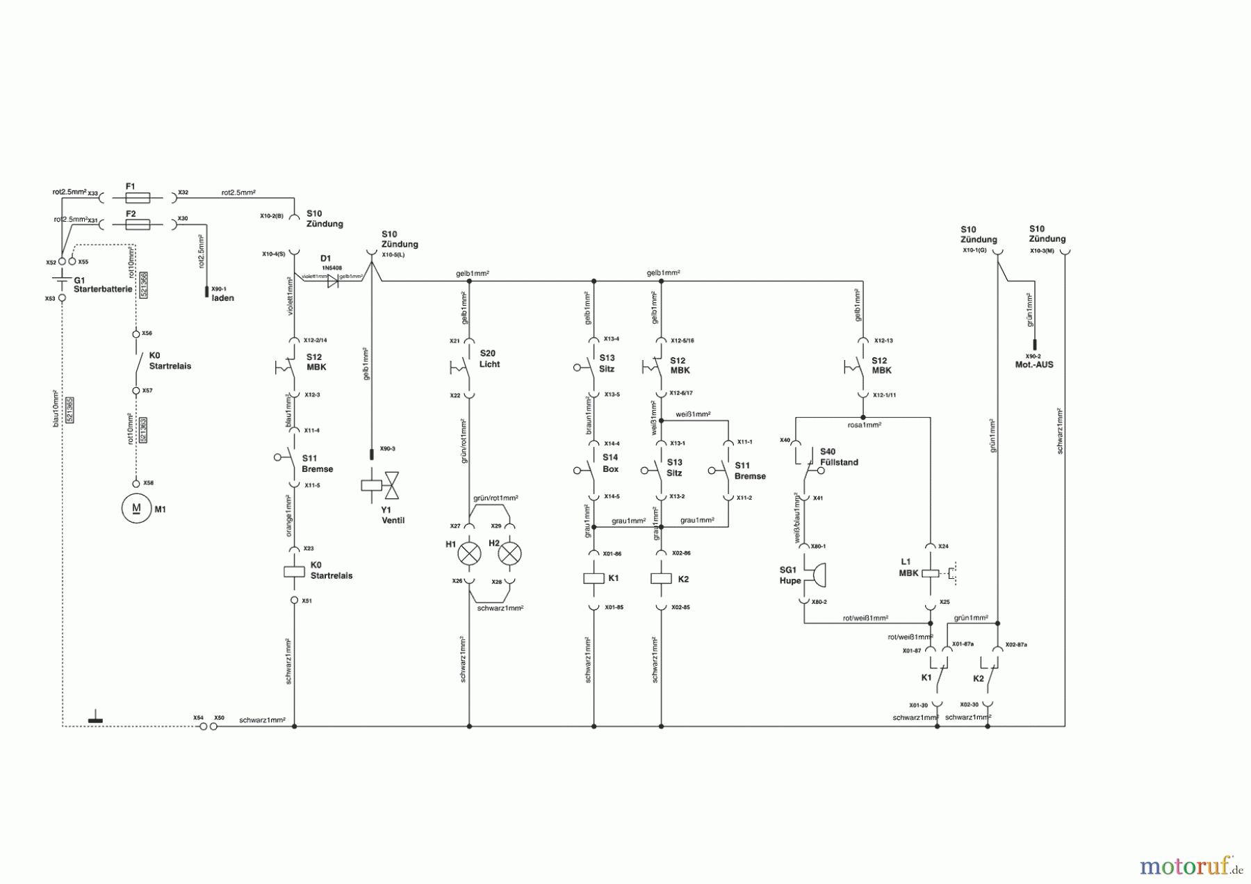Powerline Gartentechnik Rasentraktor T20-102 HD II ab 02/2009 Seite 9
