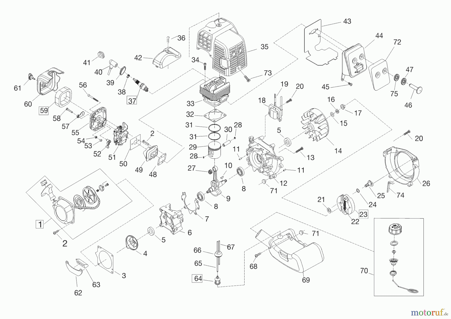 Powerline Gartentechnik Motorsensen MS 3300 L Seite 2