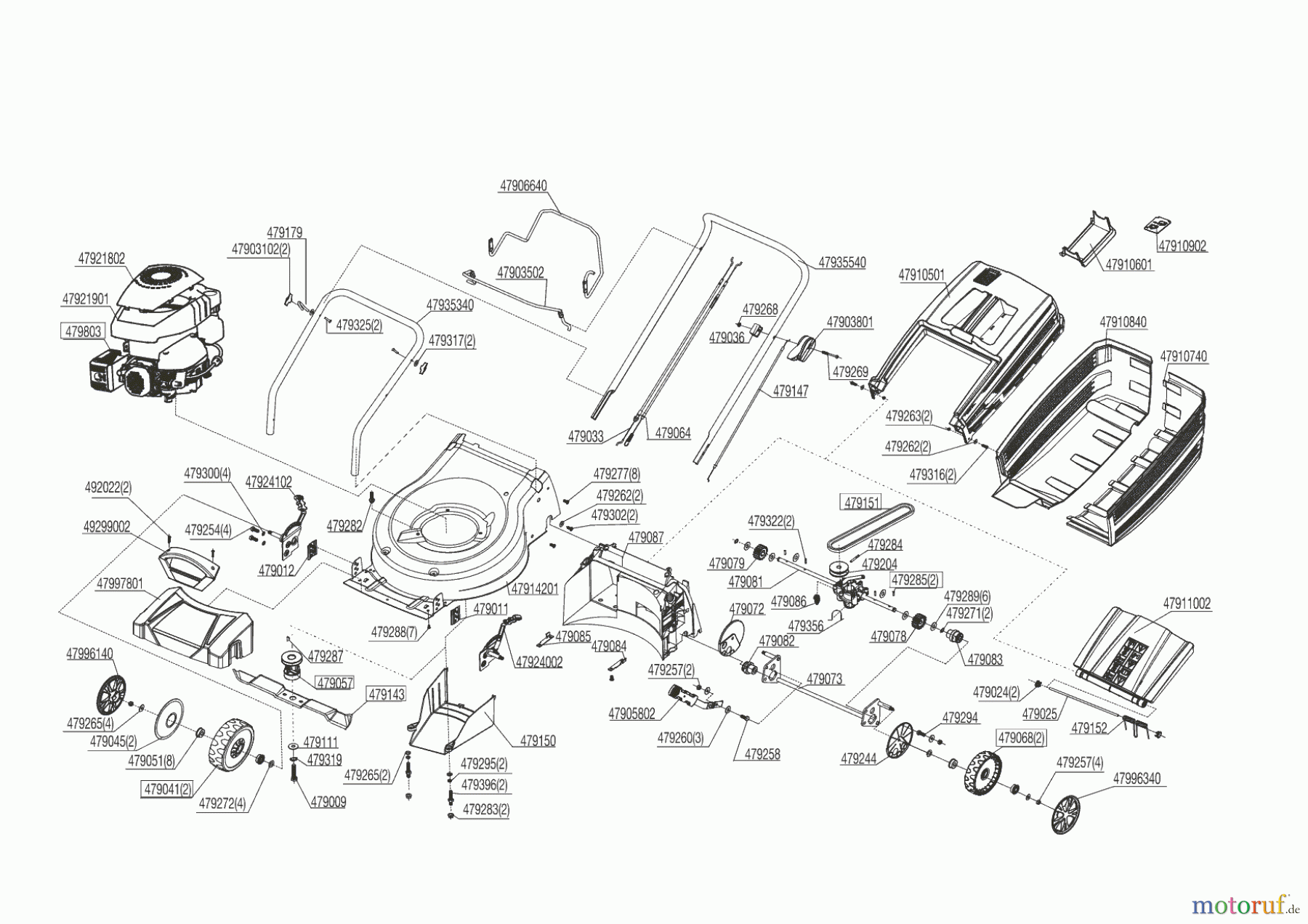 AL-KO Gartentechnik Benzinrasenmäher Classic 5.14 SP-S 10/2013 Seite 1