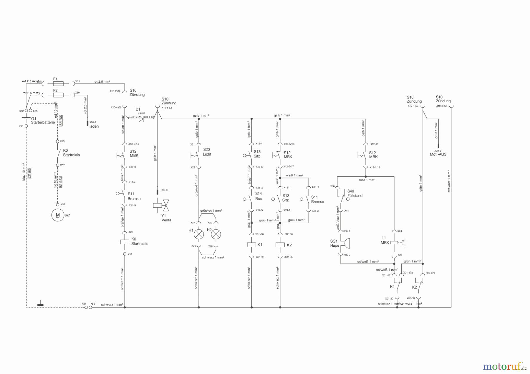 Powerline Gartentechnik Rasentraktor T 16-92 HD-H Edition 12/2013 Seite 9
