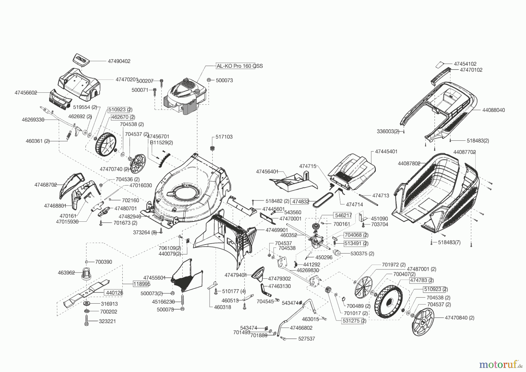 AL-KO Gartentechnik Benzinrasenmäher Highline 525 SP-A 02/2015 - 03/2015 Seite 1