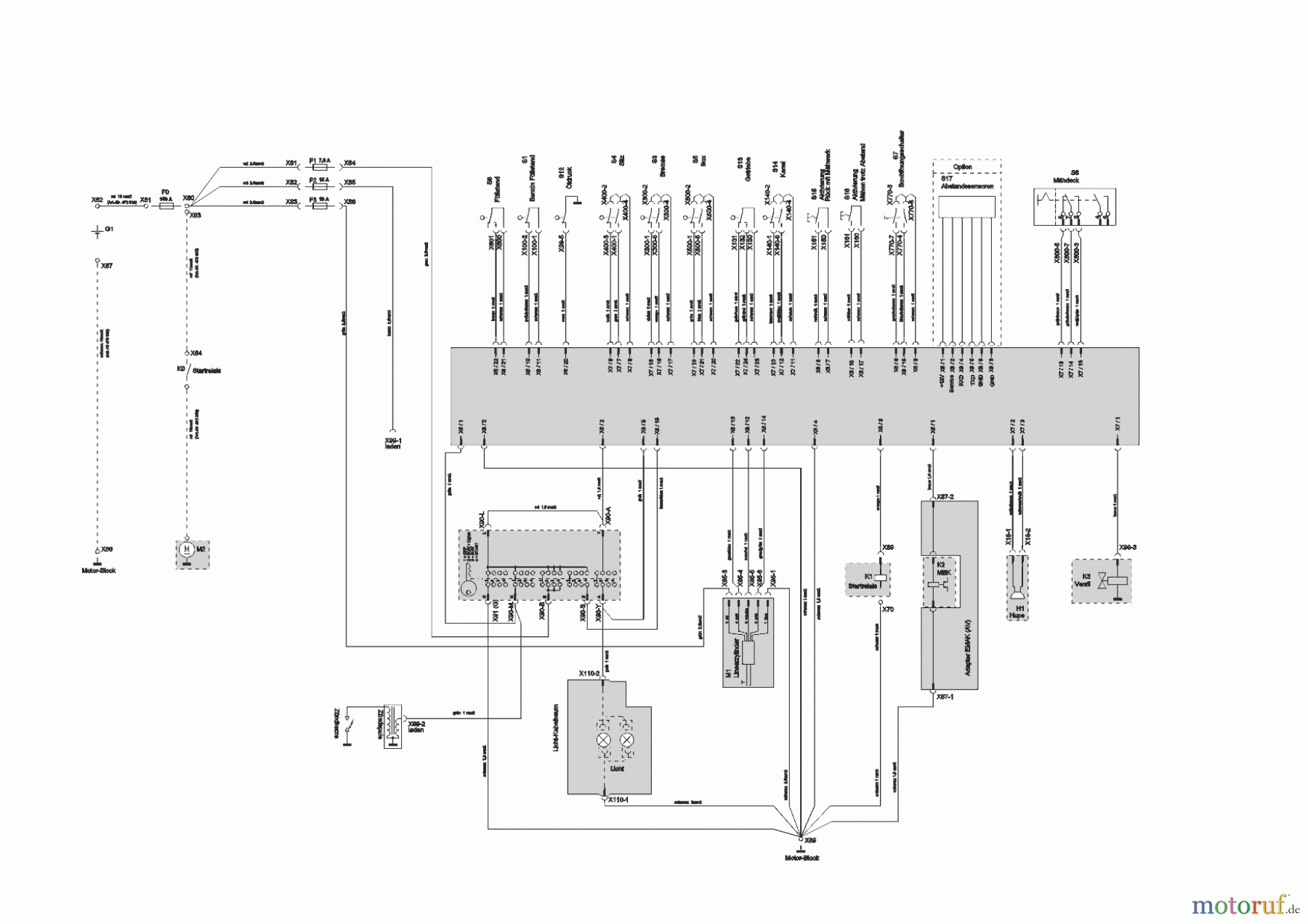  Powerline Gartentechnik Rasentraktor T20-105.4 HDE V2  ab 09/2016 Seite 11