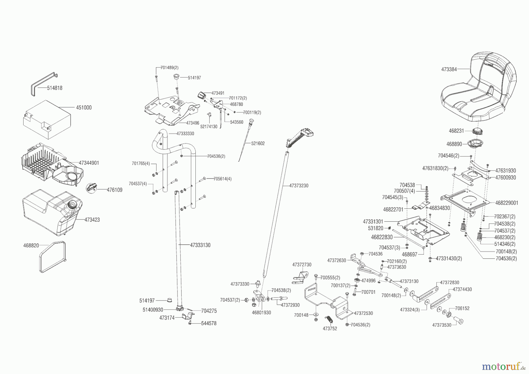 Solo by AL-KO Gartentechnik Rasentraktor T20-105.6 HD V2 02/2019 - 04/2020 Seite 7