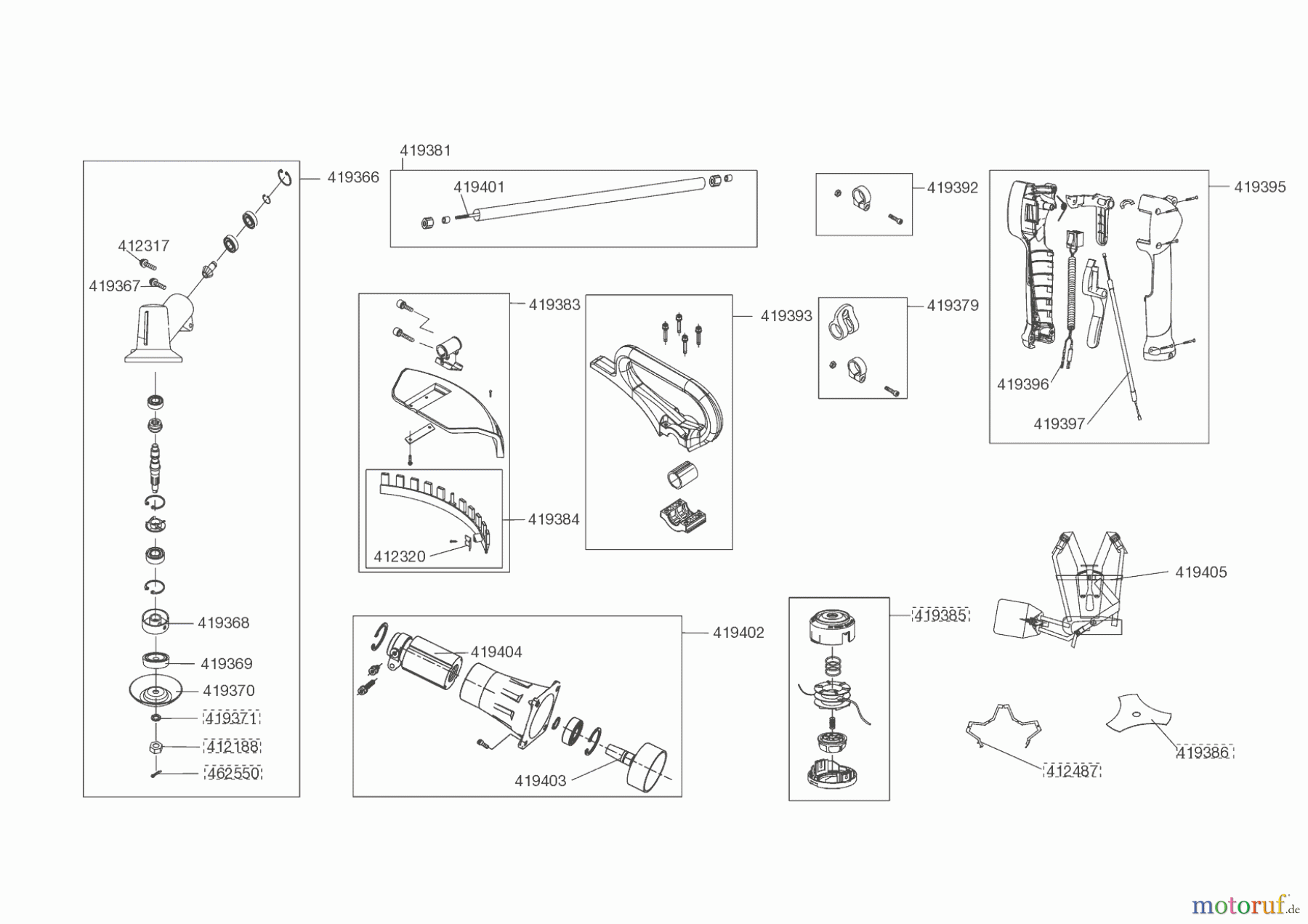 Solo by AL-KO Gartentechnik Motorsensen 127612 01/2021 Seite 2