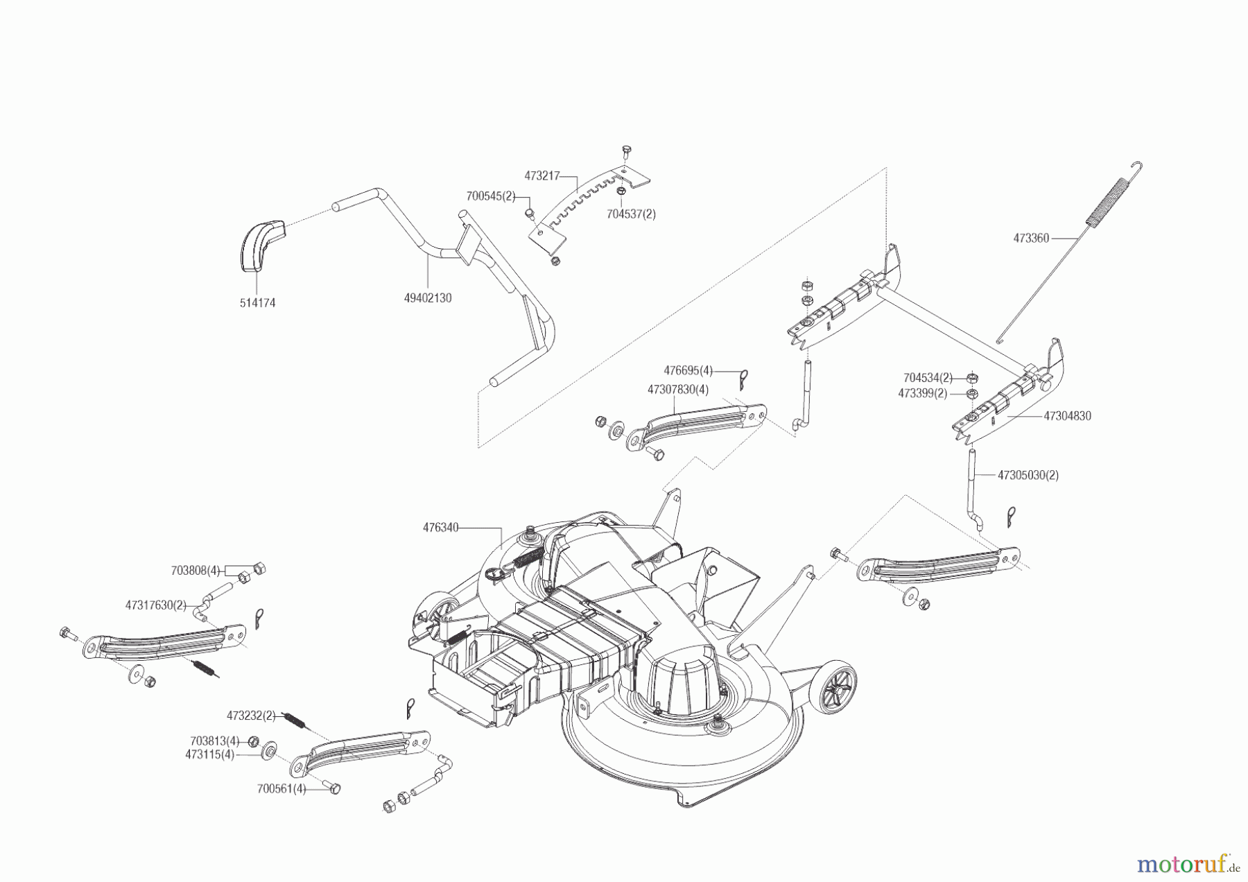  AL-KO Gartentechnik Rasentraktor TRAKTOR 93-H SABO (SA270122)  02/2023 Seite 5