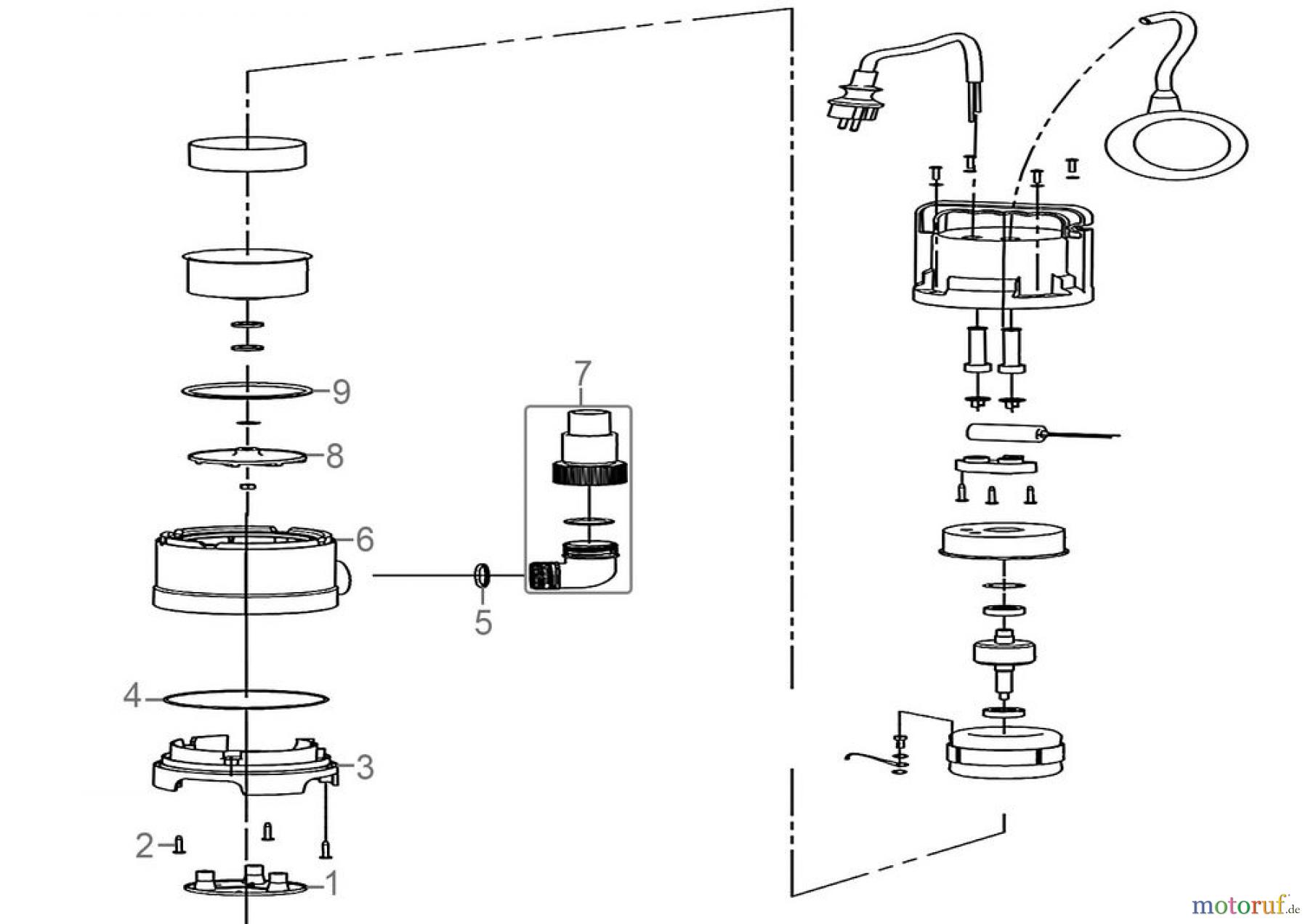Güde Pumpentechnik Tauchpumpen Schmutzwasserpumpen Schmutzwassertauchpumpe GS 4003 P Art.Nr.: 94638 FSL94638-02 Seite 1