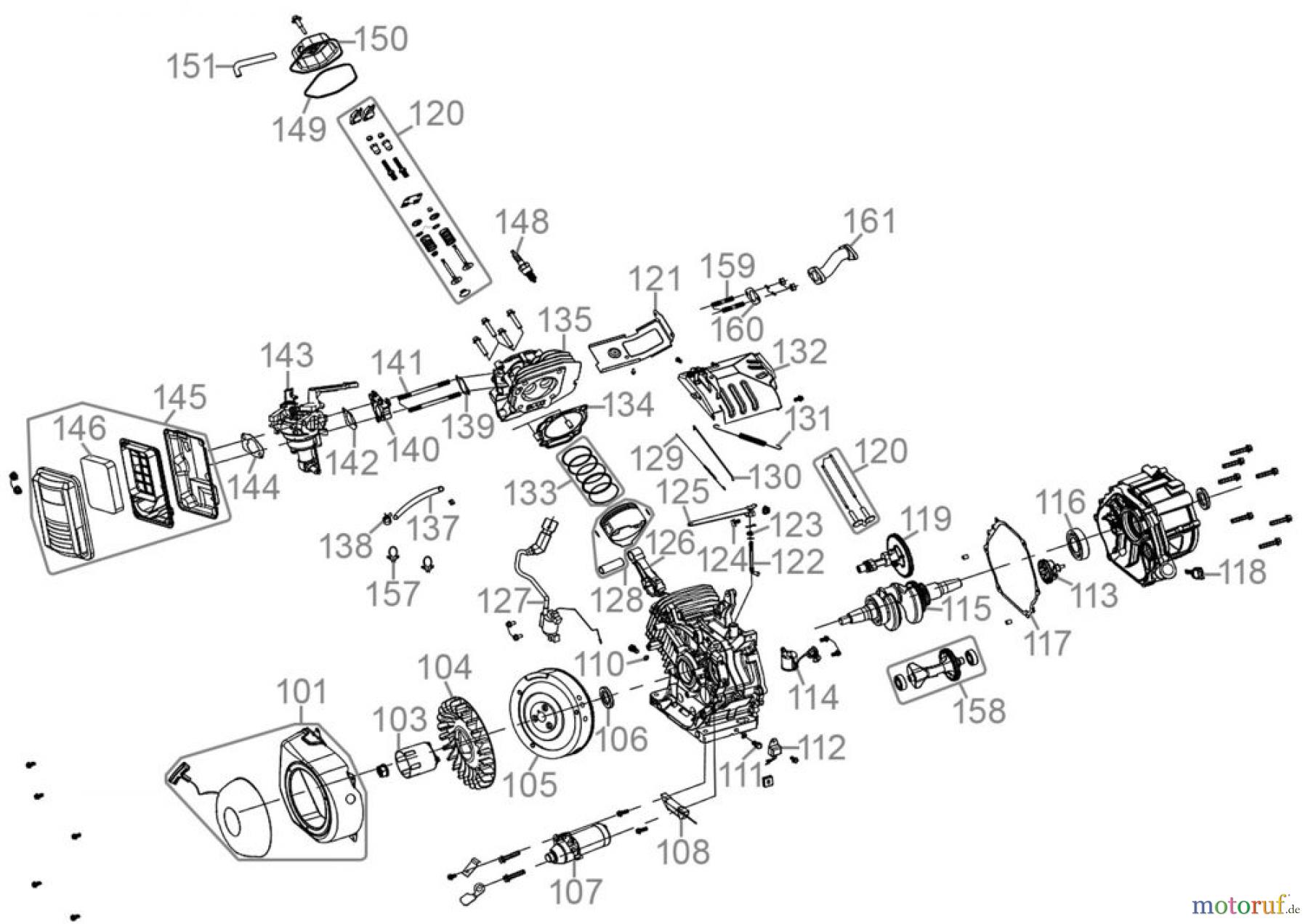 Güde Stromerzeuger Benzin-Stromerzeuger Stromerzeuger GSE 6701 RS Art.Nr.: 40730 FSL40730-02 Seite 2
