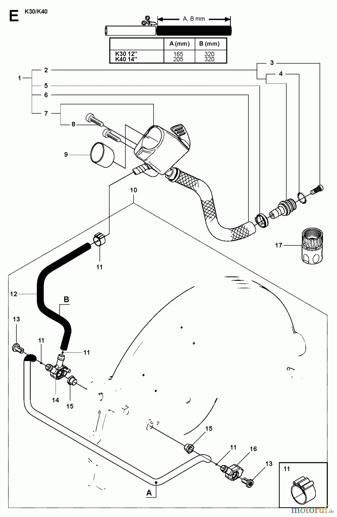  Trennschneider, Cut-Off K30, 2009-05 WET CUTTING KIT