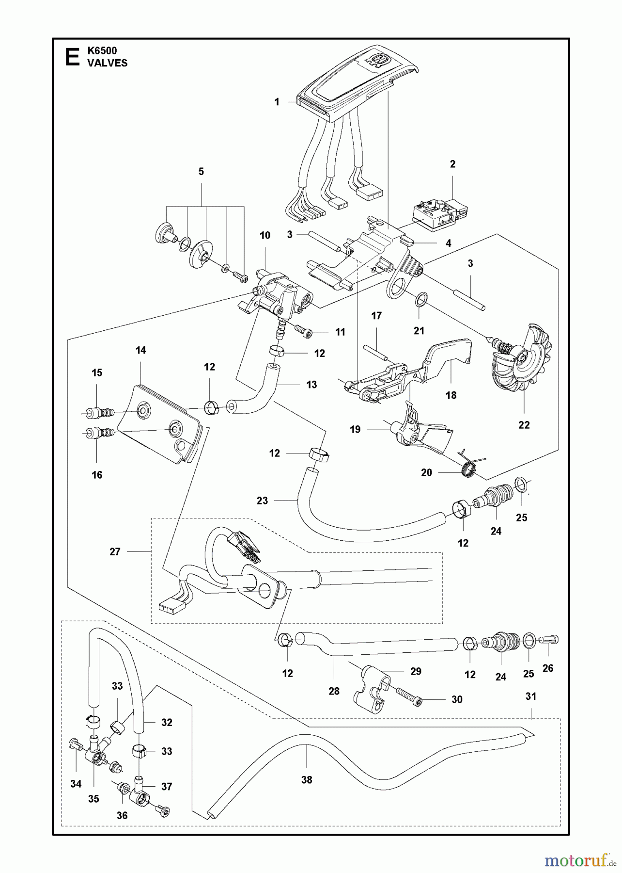  Trennschneider, Cut-Off K6500, 2012-10 VALVES