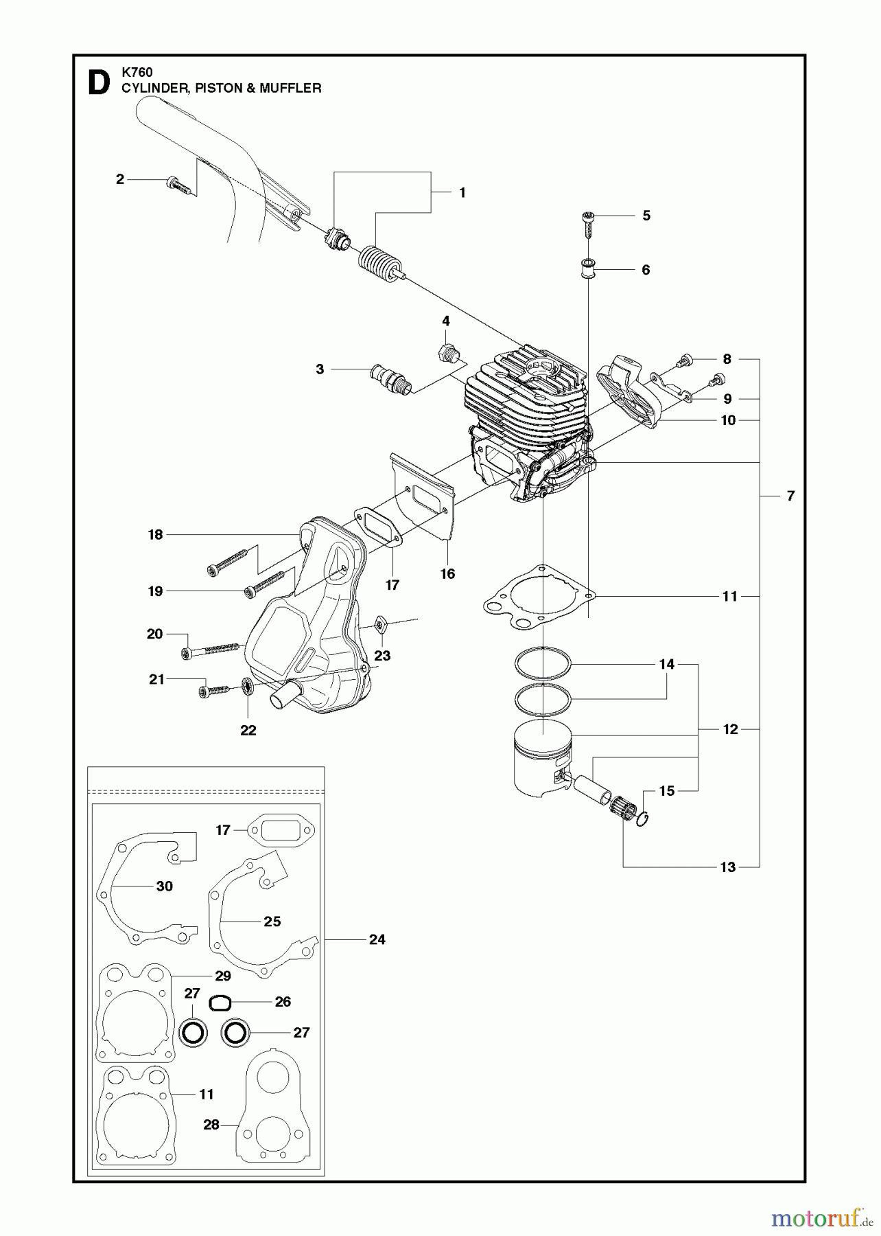  Trennschneider, Cut-Off K760, 2013-02 CYLINDER