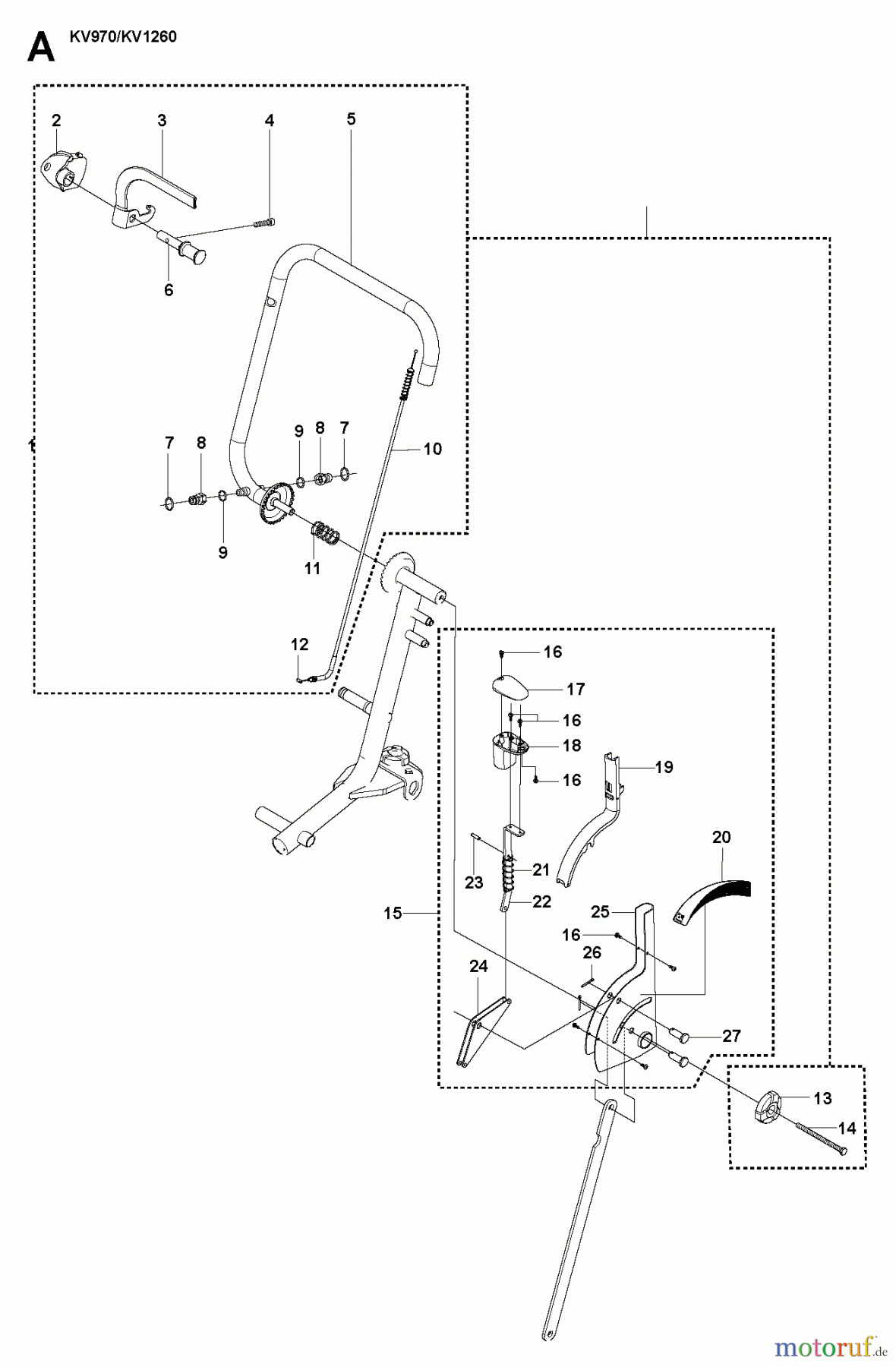  Trennschneider, Cut-Off KV 1260, 2010-03 HANDLE & CONTROLS
