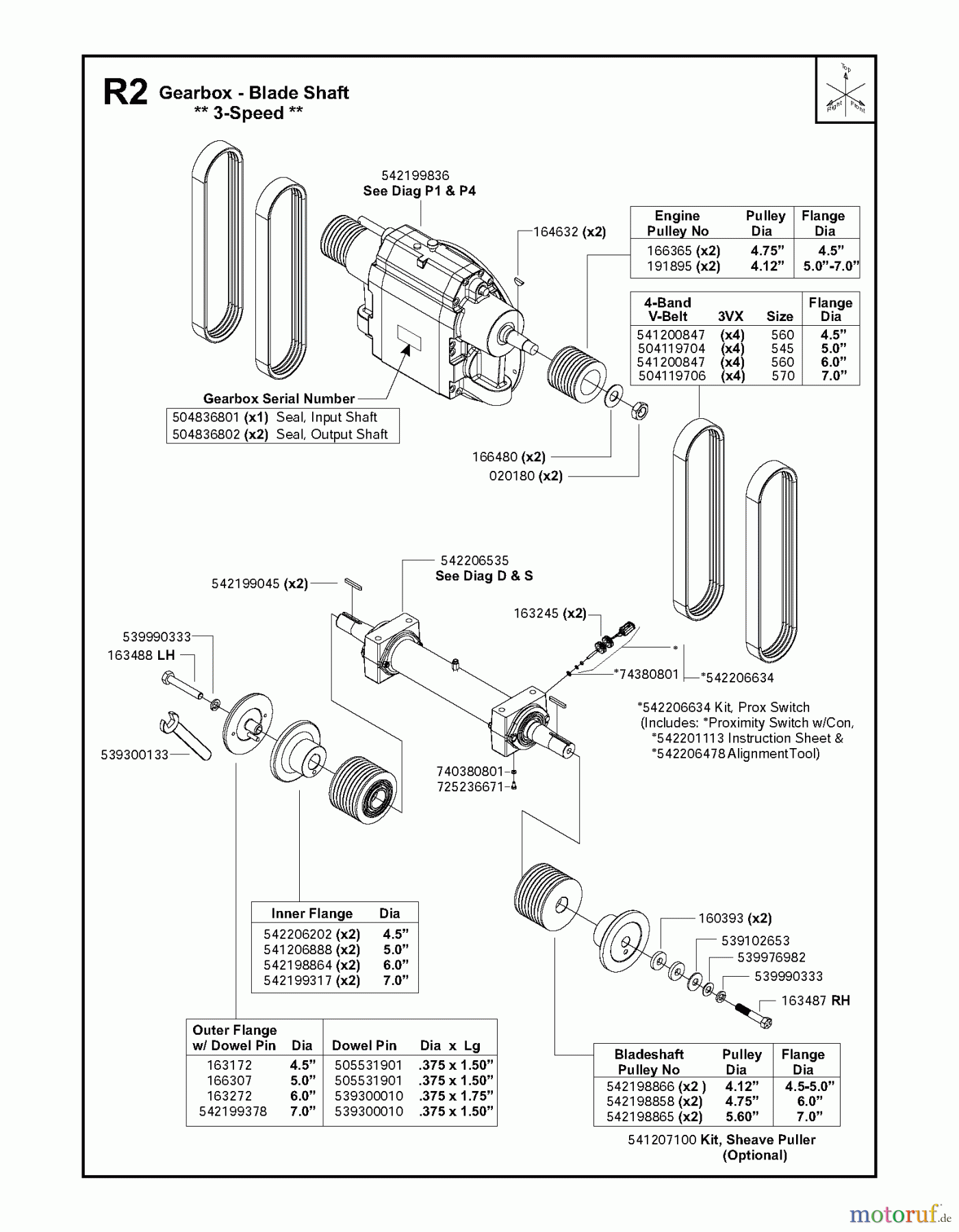  Trennschneider, Floor FS6600 JD T3, 2009-20 Gearbox - Blade Shaft - 3-Speed