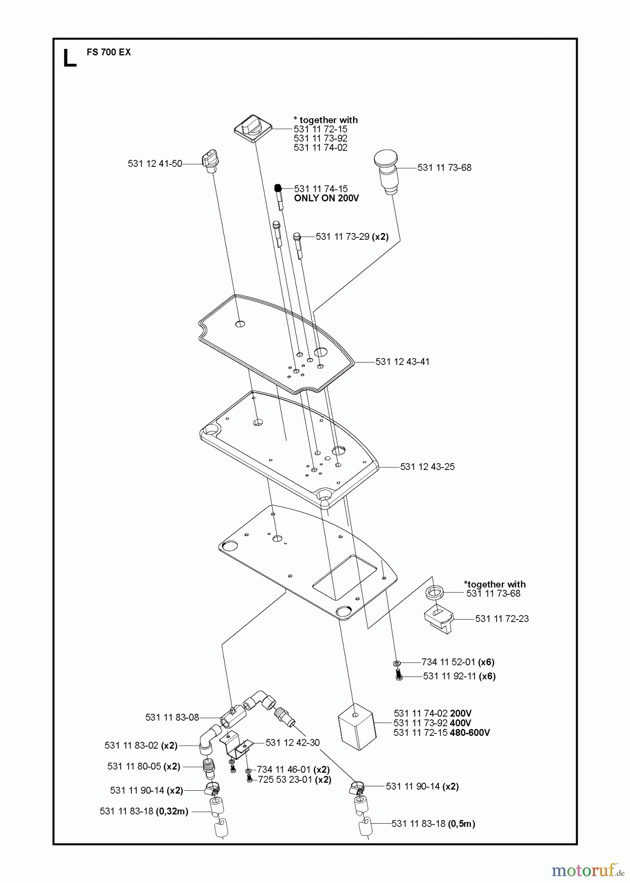 Trennschneider, Floor FS700 EX, 2007-15 PANEL