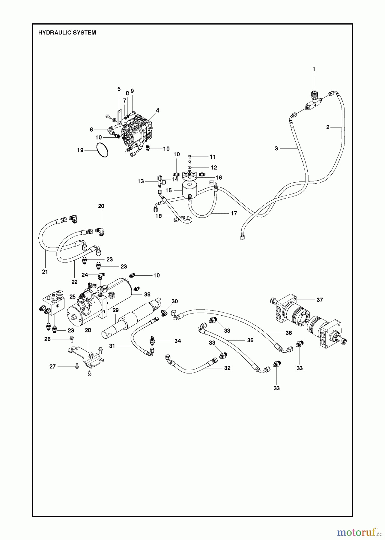 Trennschneider, Floor FS7000, 2014-05 HYDRAULIC SYSTEM