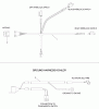 Husqvarna WG 3613P (968999116) - Wide-Area Walk-Behind Mower (2008-06 & After) Listas de piezas de repuesto y dibujos Wiring Harness