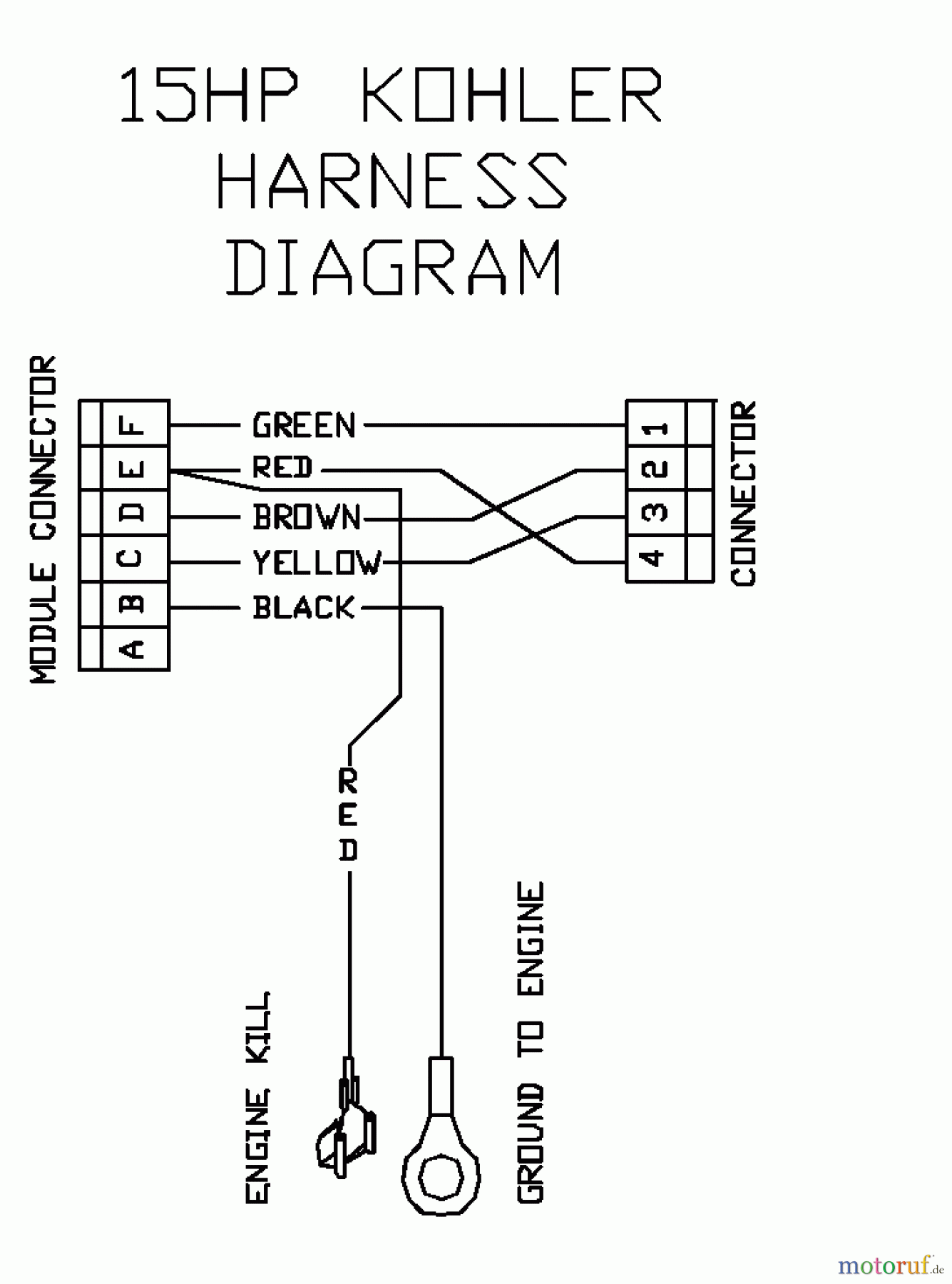  Husqvarna Rasenmäher für Großflächen WH 3614A (968999105) - Husqvarna Wide-Area Walk-Behind Mower (2000-06 to 2001-01) 15 HP Kohler Harness Diagram