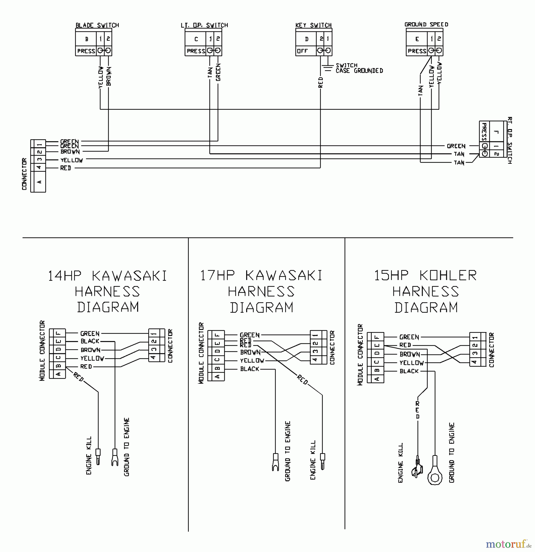  Husqvarna Rasenmäher für Großflächen WH 4817A (968999106) - Husqvarna Wide-Area Walk-Behind Mower (2001-02 & After) Handle Wiring Diagram