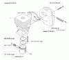 Husqvarna 325 EX - Handheld Edger (E-TECH 2) (2001-01 & After) Listas de piezas de repuesto y dibujos Piston/Cylinder/Muffler