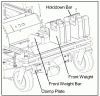 Husqvarna 540200798 - Hitch & Weight Bar Kit for Small Frame ZTH (2006-04 & After) Listas de piezas de repuesto y dibujos Front Weight Bar