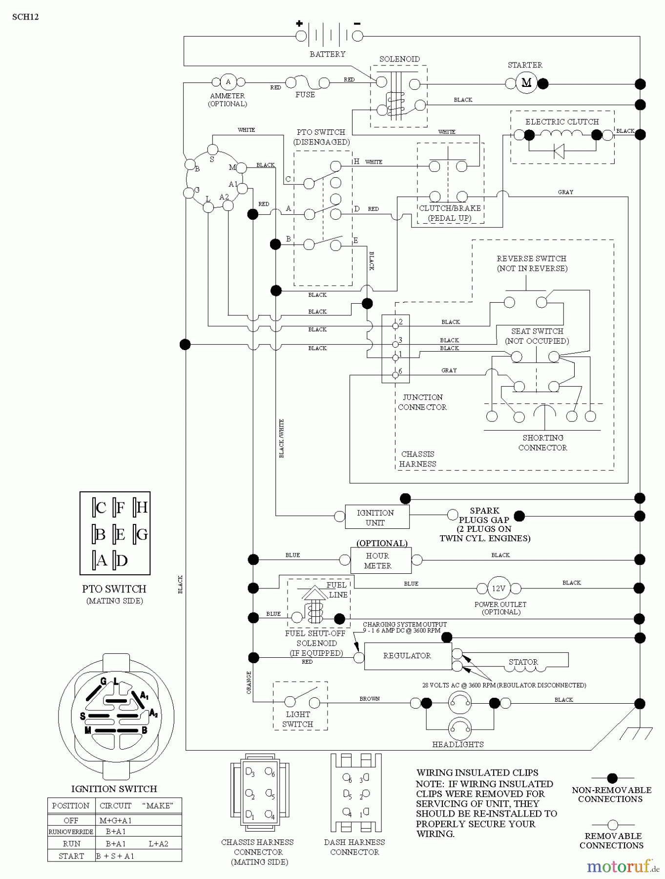 Husqvarna Rasen und Garten Traktoren LGT 2554 (96045001503) - Husqvarna Lawn Tractor (2012-02 & After) SCHEMATIC