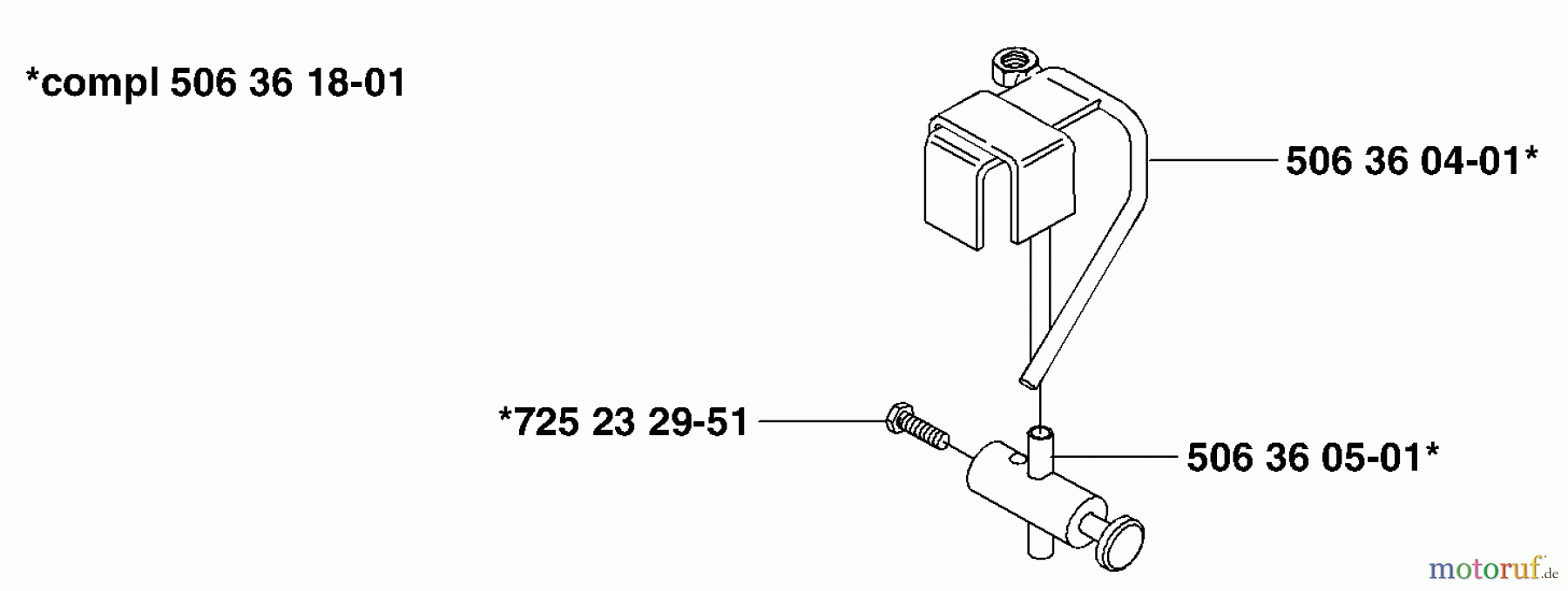 Husqvarna Zubehör, Sägen KV 03 II - Husqvarna Trolley Cart for 371 K / 3210 K (2002-08 & After) Throttle Kit 3120K