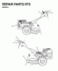 Jonsered RT5 (954003451) - Rear-Tine Tiller (1996-01) Ricambi DECALS #2