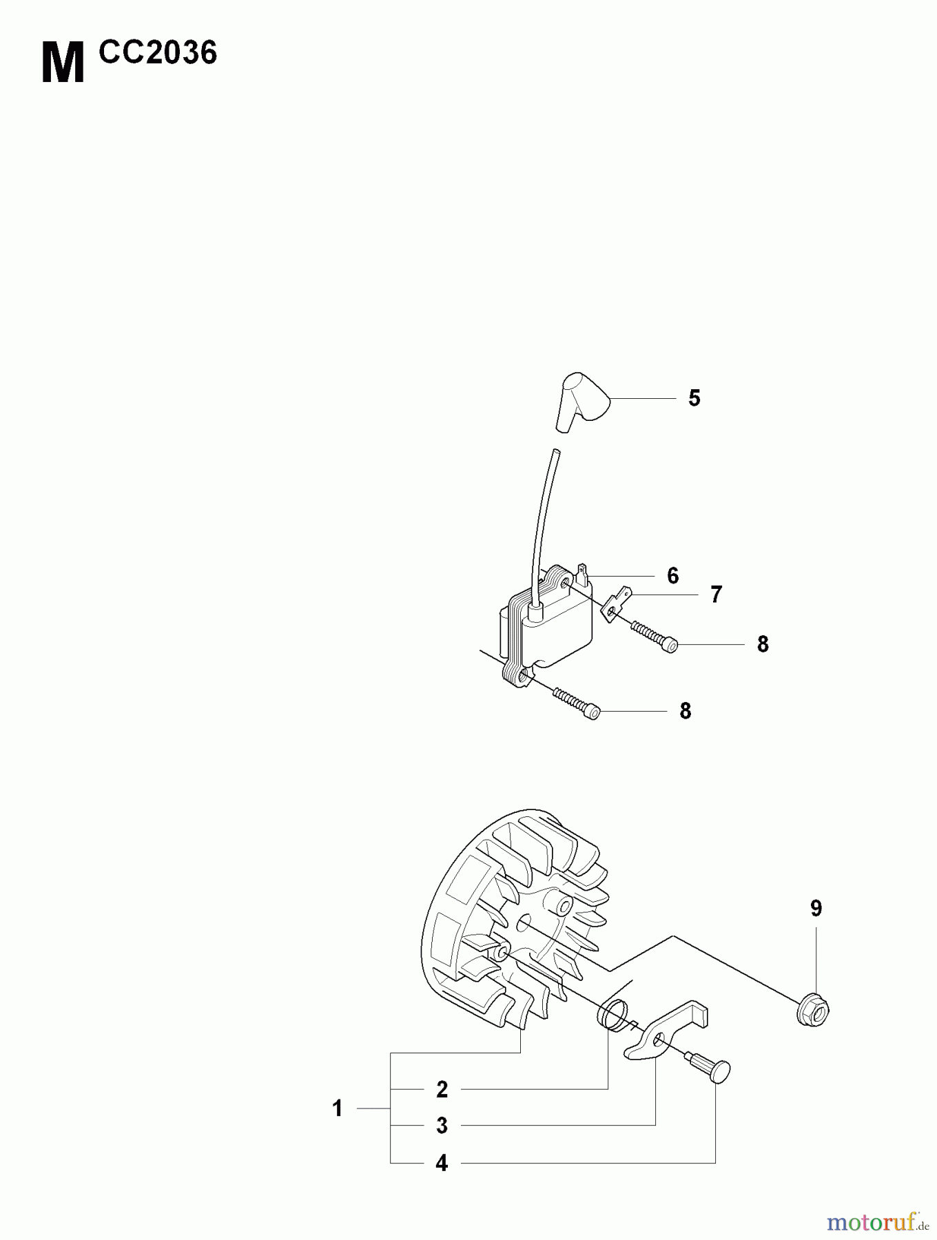 Jonsered Motorsensen, Trimmer CC2036 - Jonsered String/Brush Trimmer (2008-08) IGNITION SYSTEM