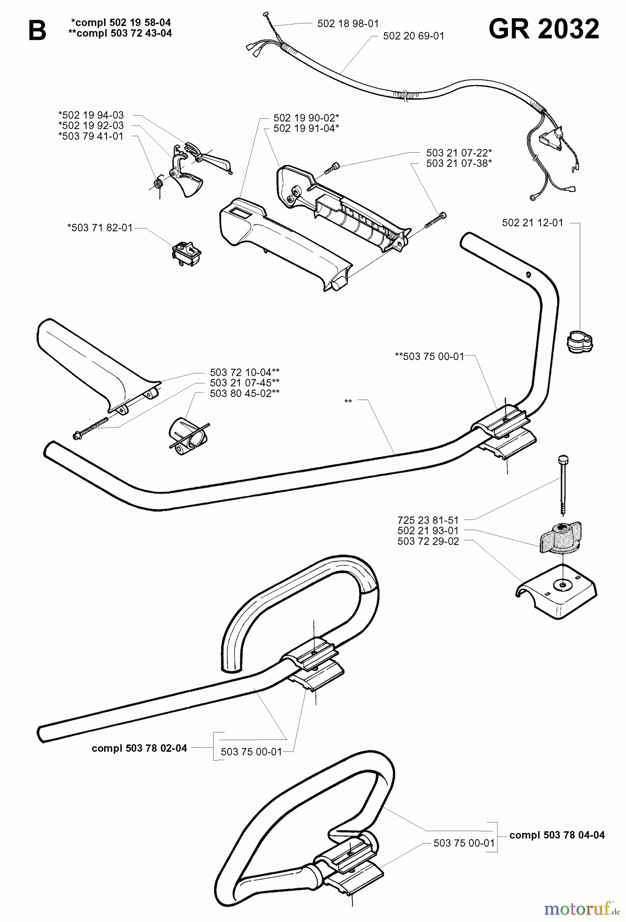 Jonsered Motorsensen, Trimmer GR41 - Jonsered String/Brush Trimmer (1998-06) HANDLE CONTROLS #1
