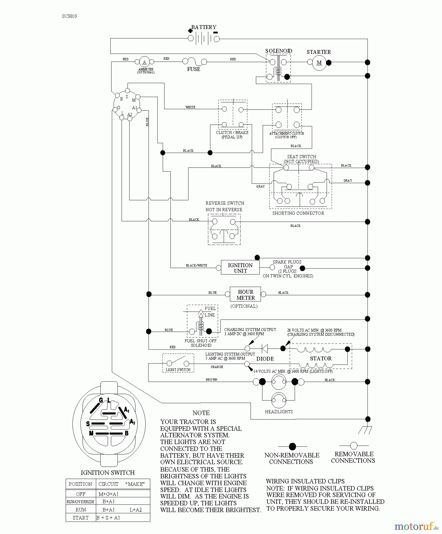  Jonsered Rasen  und Garten Traktoren LT2113 (96011026608) - Jonsered Lawn & Garden Tractor (2013-05) SCHEMATIC