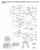 Jonsered LT2122 CMA2 (96061008600) - Lawn & Garden Tractor (2006-04) Ricambi SCHEMATIC