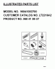 Jonsered LT2216 A2 (96041003700) - Lawn & Garden Tractor (2007-03) Ricambi FREQUENTLY USED PARTS