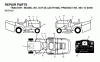 Jonsered ICT14A (JICTH14B, 954130065) - Lawn & Garden Tractor (2002-02) Ricambi DECALS