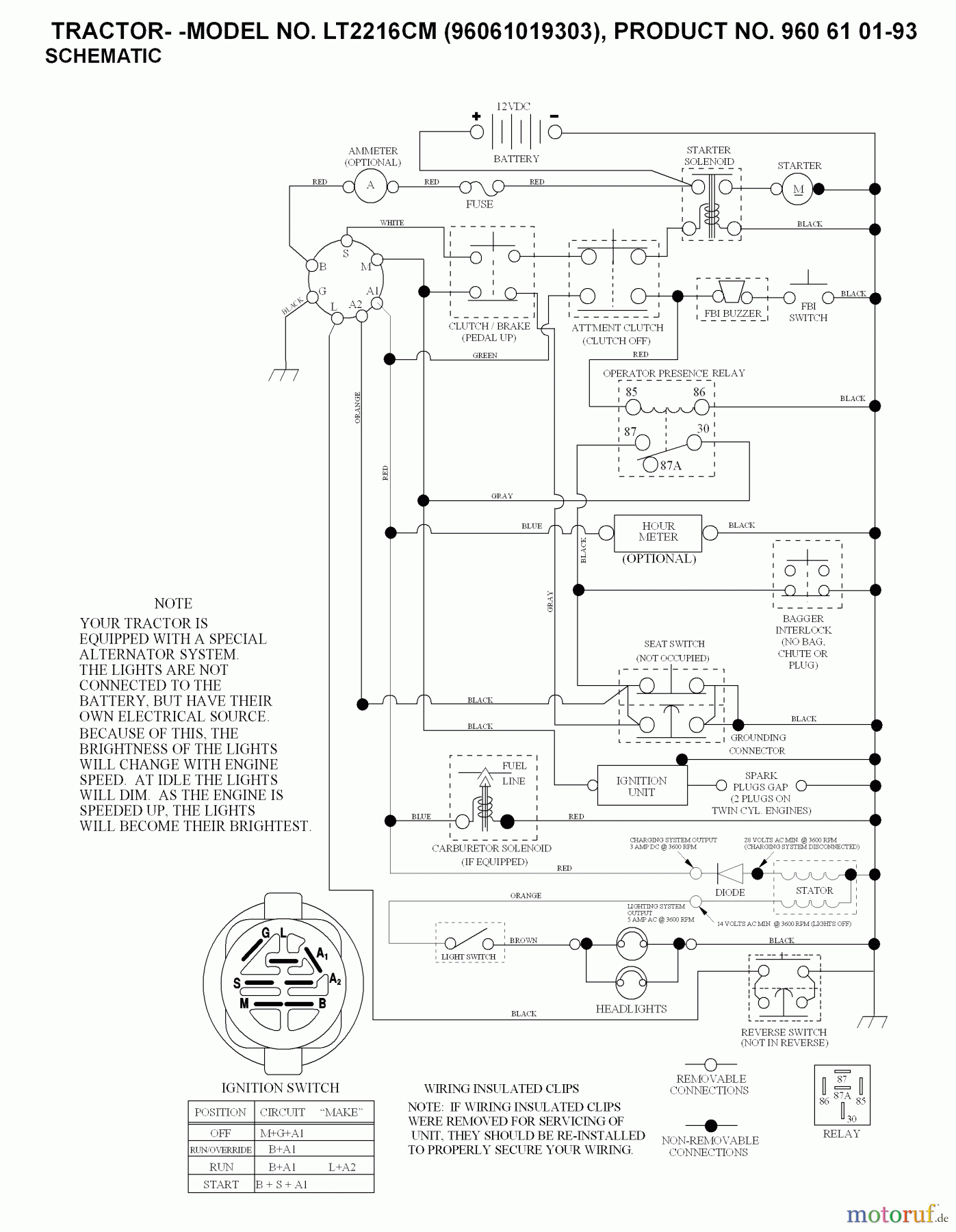 Jonsered Rasen und Garten Traktoren LT2216 CM (96061019303) - Jonsered Lawn & Garden Tractor (2007-09) SCHEMATIC