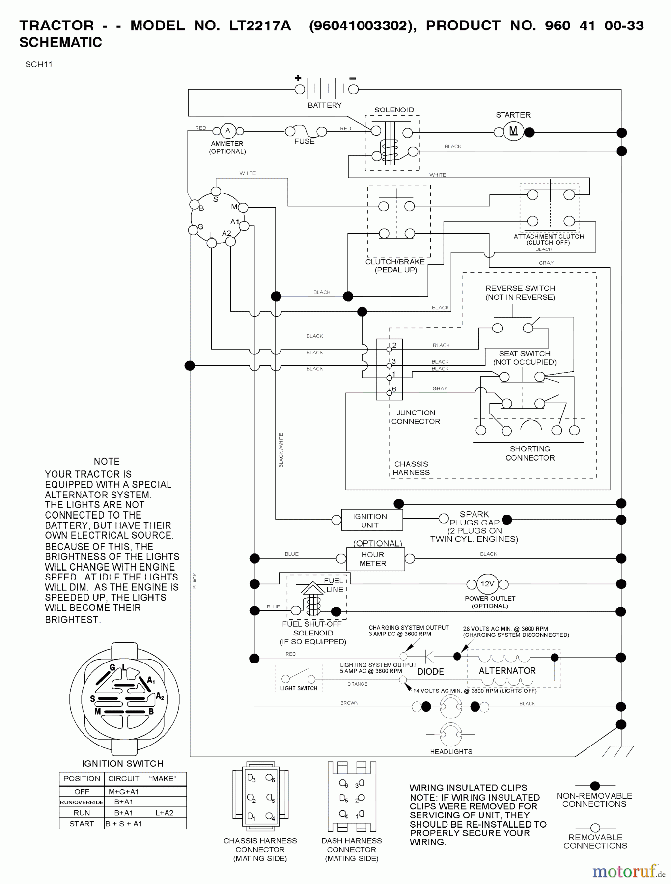  Jonsered Rasen  und Garten Traktoren LT2217 A (96041003302) - Jonsered Lawn & Garden Tractor (2008-02) SCHEMATIC