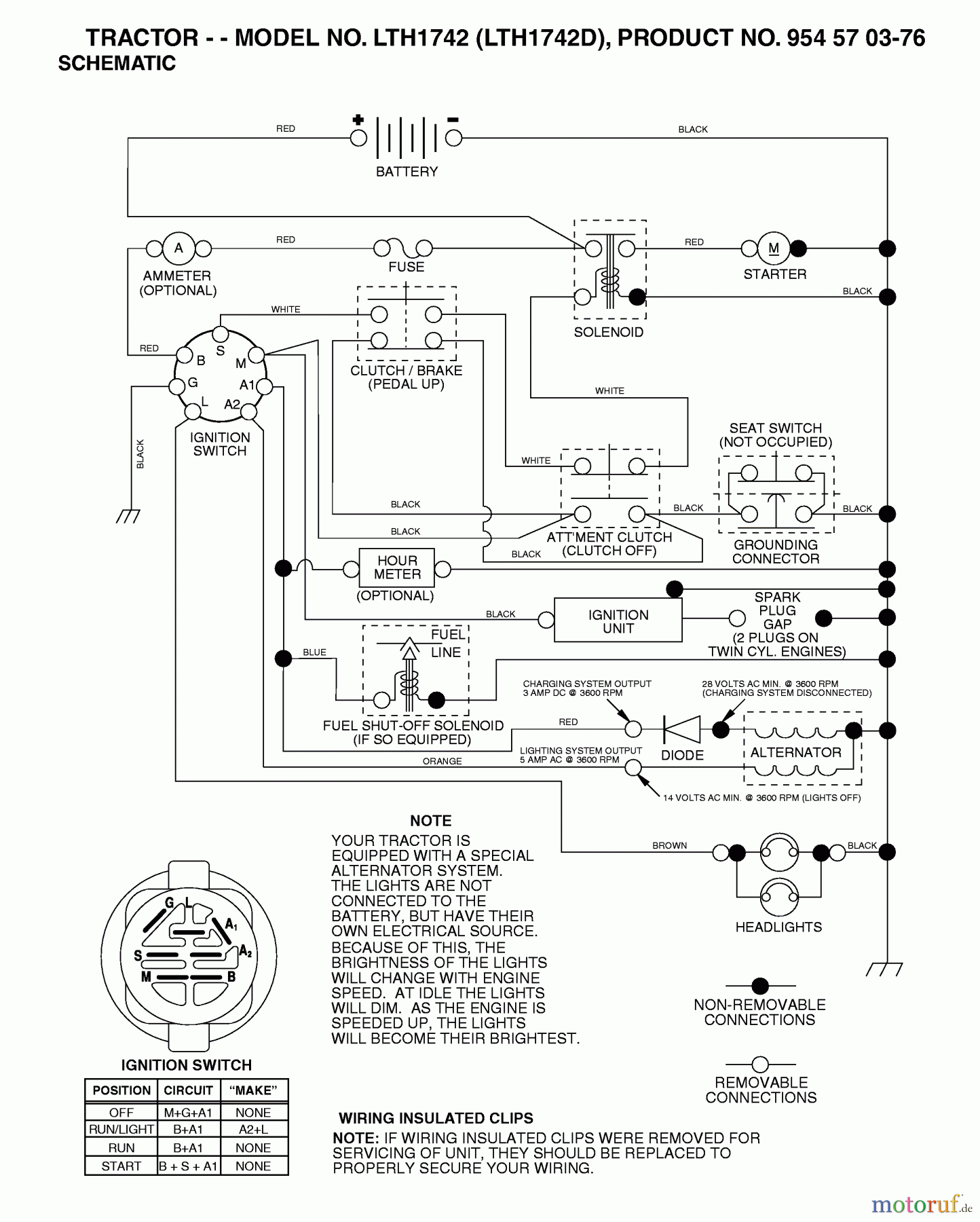 Jonsered Rasen und Garten Traktoren ICT15A (JICTH15A, 954130049) - Jonsered Lawn & Garden Tractor (2001-02) SCHEMATIC