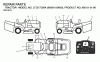 Jonsered LT2217 CMA (96061019600) - Lawn & Garden Tractor (2007-01) Ricambi DECALS