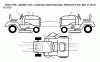 Jonsered LT2223 A2 (96041004100) - Lawn & Garden Tractor (2007-04) Ricambi DECALS