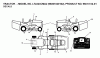 Jonsered LT2223 CMA2 (96061020102) - Lawn & Garden Tractor (2007-10) Ricambi DECALS