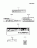 Kawasaki Motoren FA210D-DS10 - Kawasaki FA210D 4-Stroke Engine Ricambi LABEL
