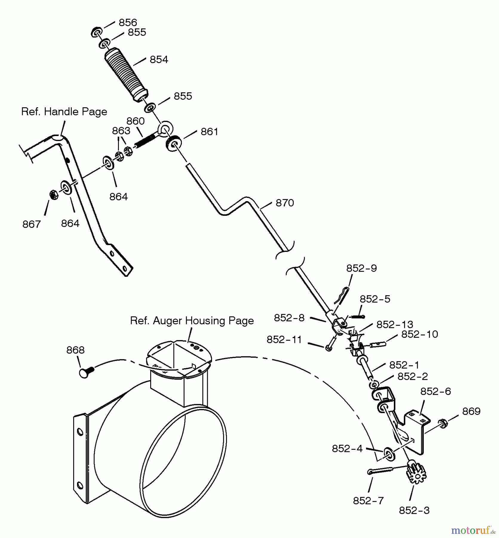  Murray Schneefräsen 624808x4C - Murray 24